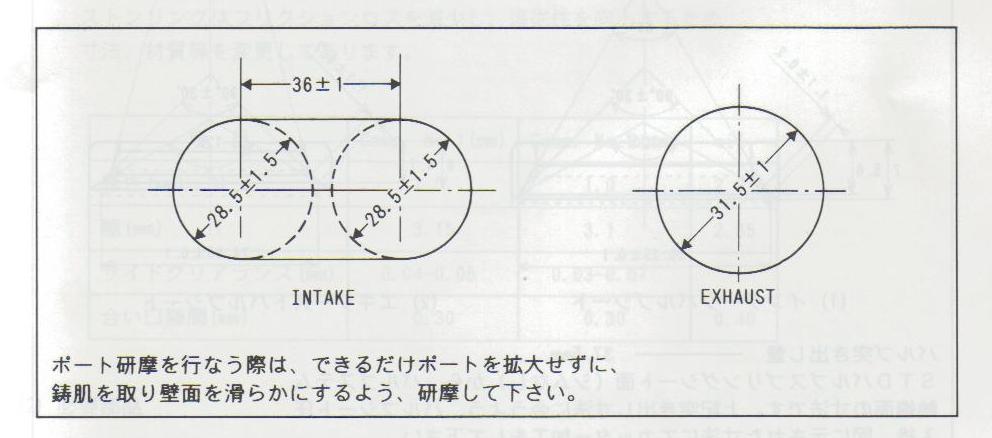 [Image: AEU86 AE86 - 4age intake side (port) dimensions]