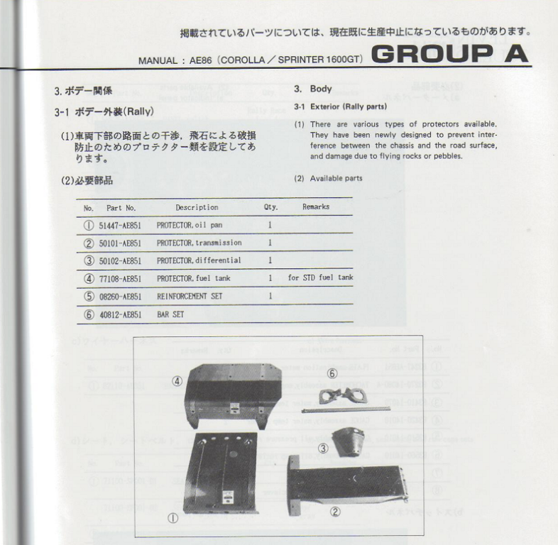 [Image: AEU86 AE86 - Cyberpunk 2-Door Levin]