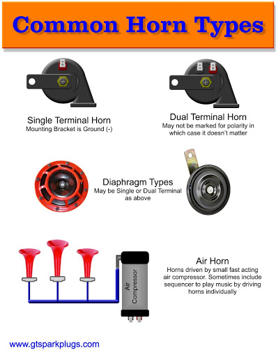 [Image: AEU86 AE86 - Horn assembly]