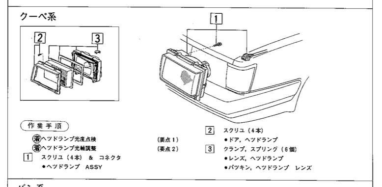 [Image: AEU86 AE86 - RE: Banpei's new TA60 family cruiser]