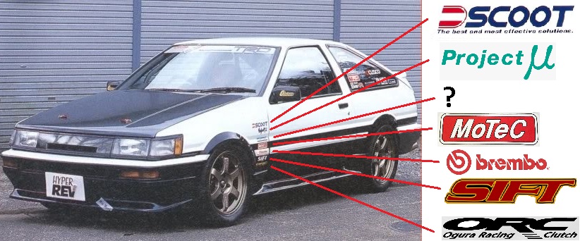 [Image: AEU86 AE86 - Post your favorite ae86 pic...nspiration]